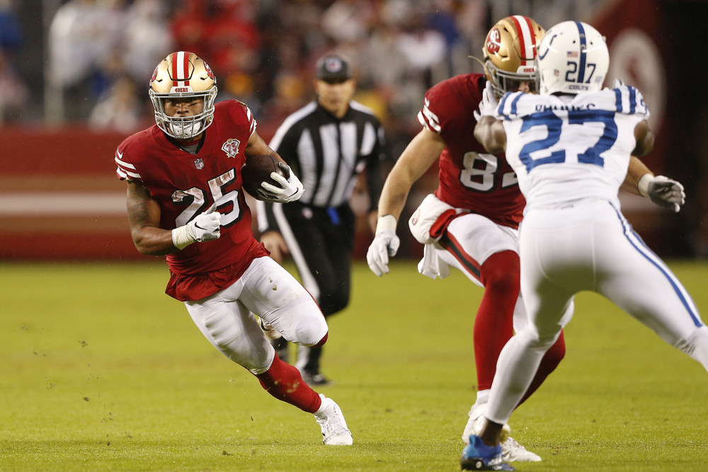 2023 Handcuff Rankings Fantasy Football Running Backs